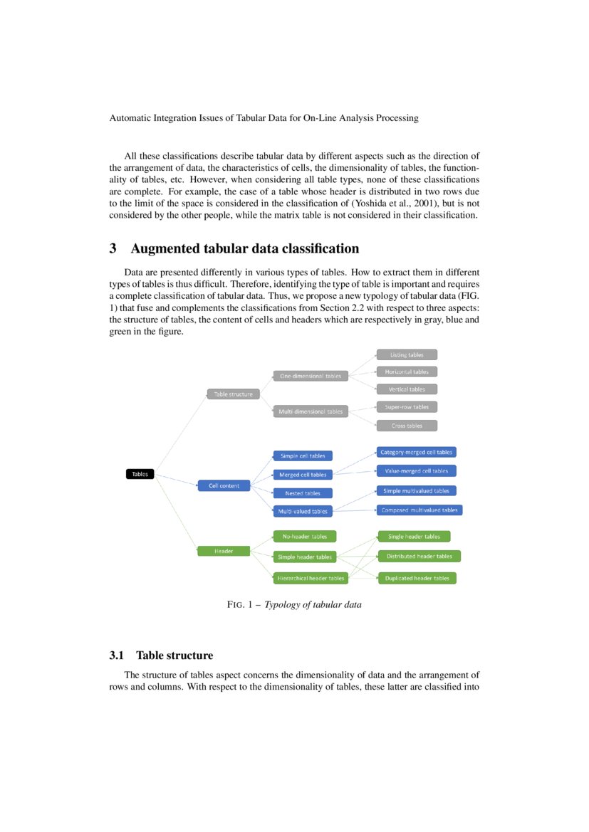 Automatic Integration Issues of Tabular Data for On-Line Analysis ...
