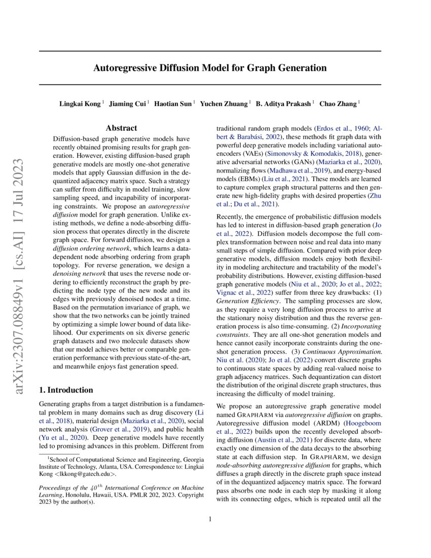 Autoregressive Diffusion Model for Graph Generation | DeepAI