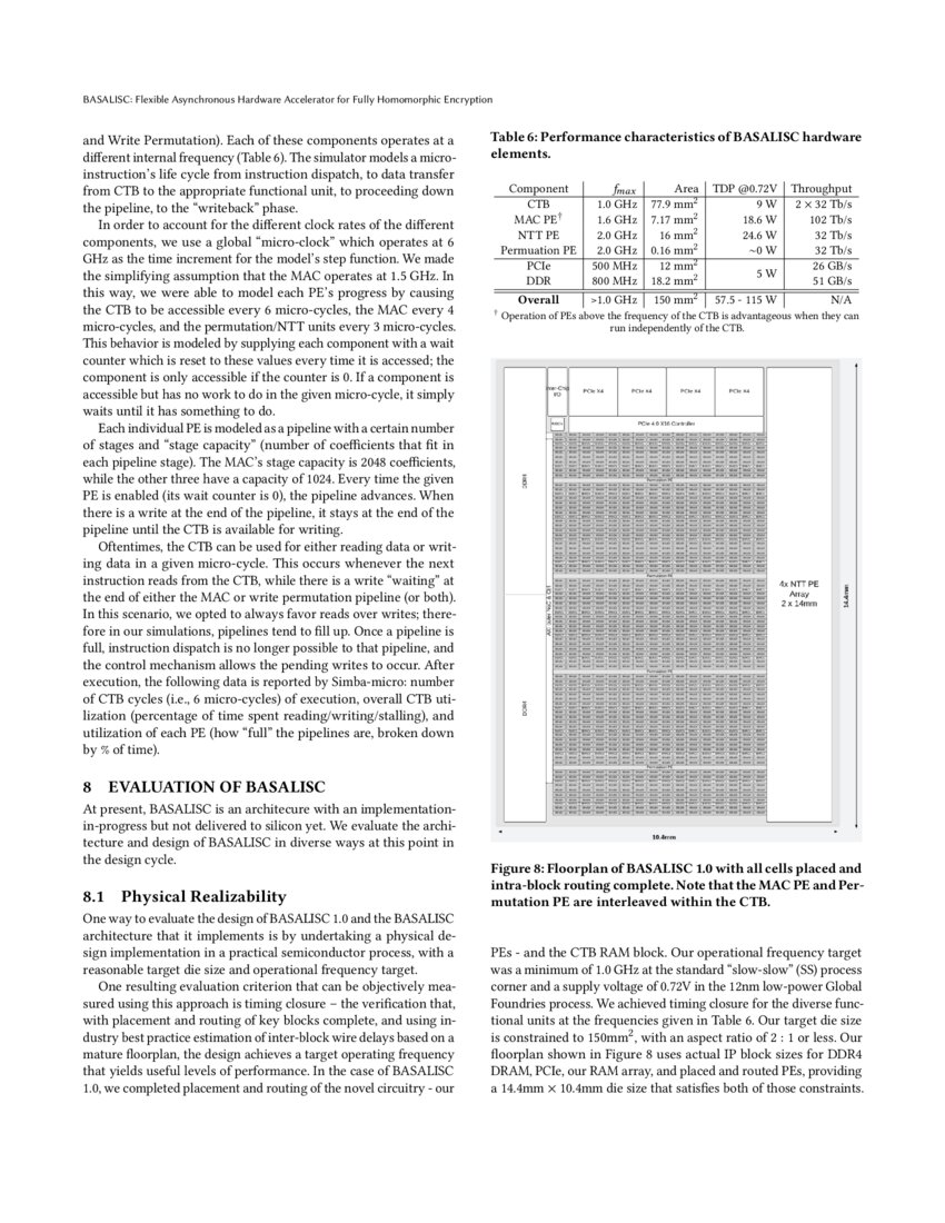 BASALISC Programmable Asynchronous Hardware Accelerator for BGV Fully