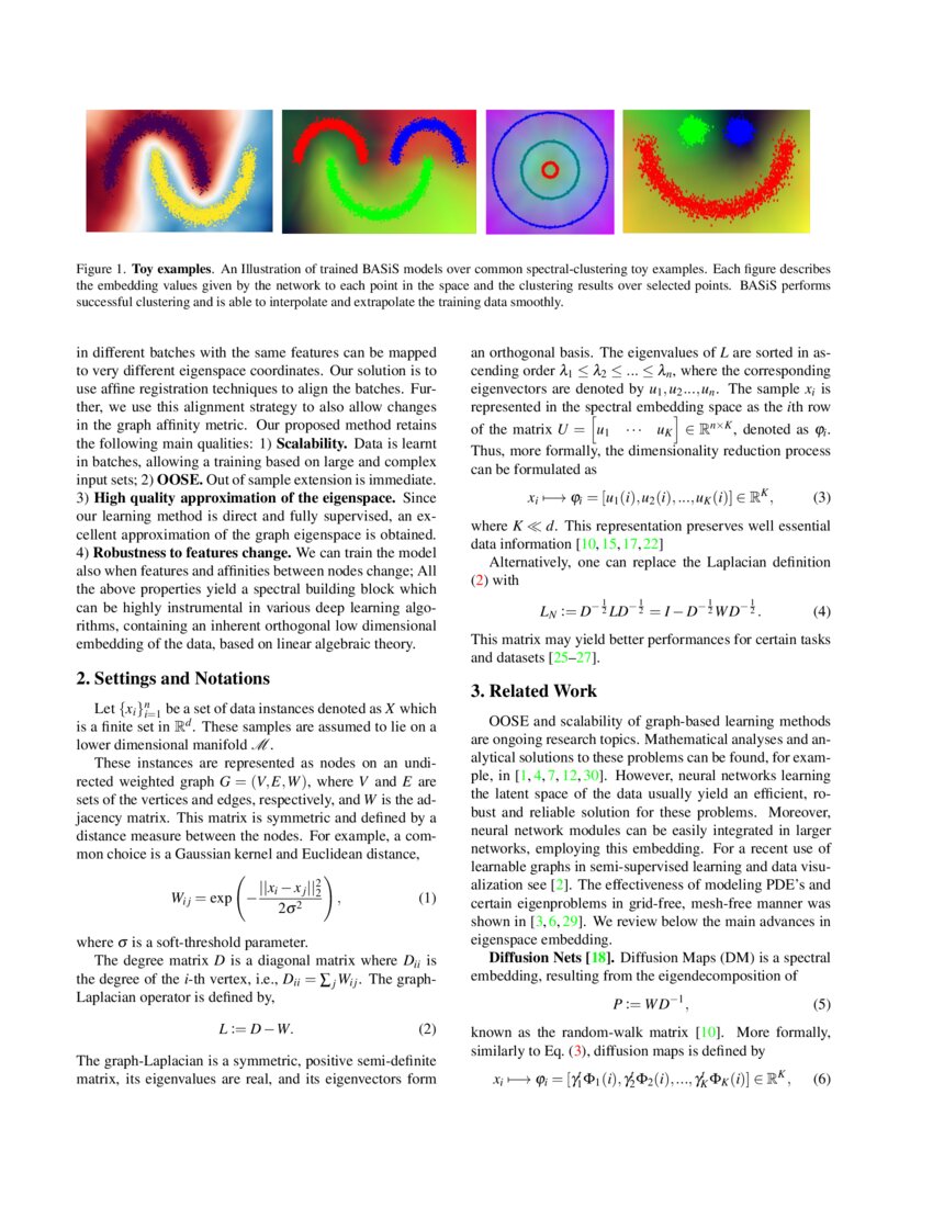 BASiS Batch Aligned Spectral Embedding Space DeepAI