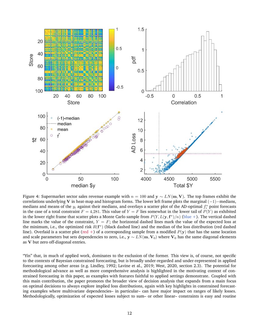 Bayesian Decision Analysis and Constrained Forecasting DeepAI