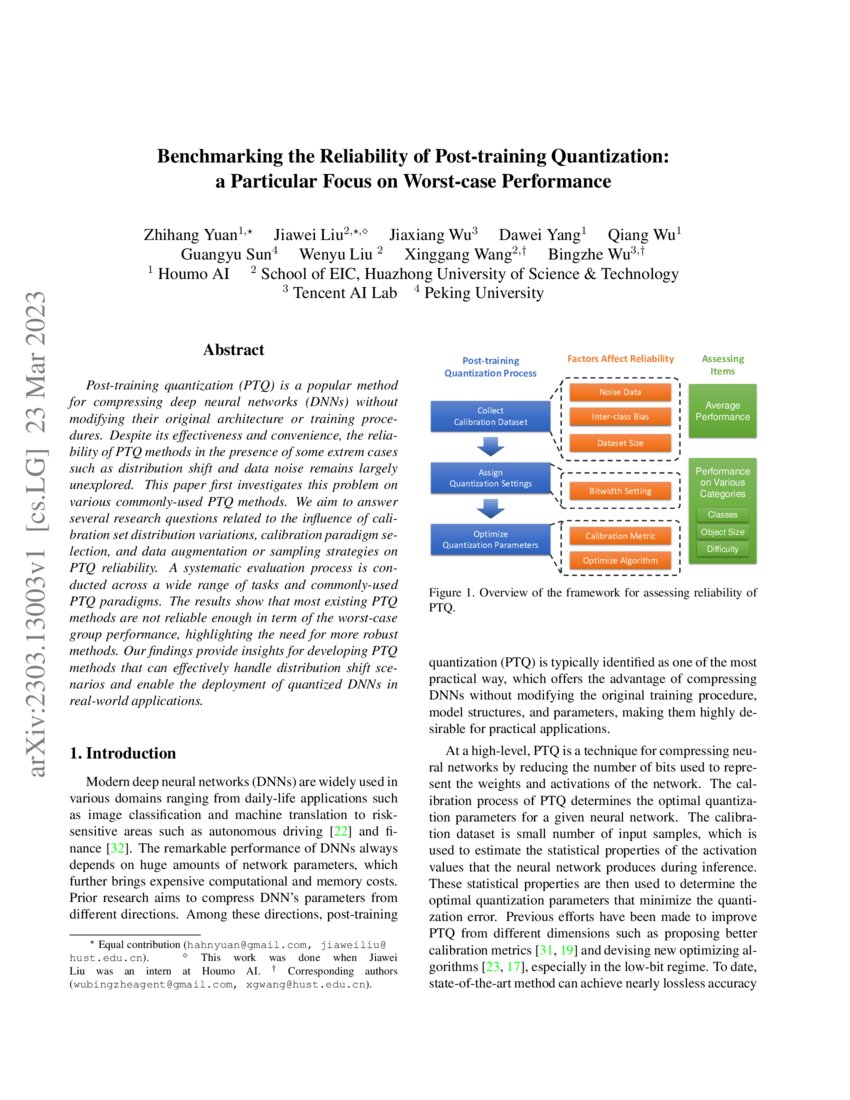 Benchmarking the Reliability of Posttraining Quantization a