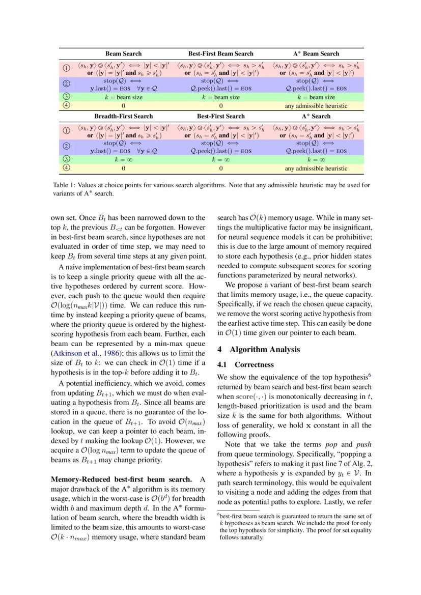 Best First Beam Search Deepai