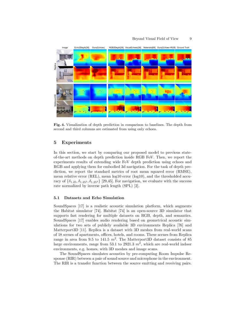 Beyond visual field of view perceiving 3d environment with echoes and