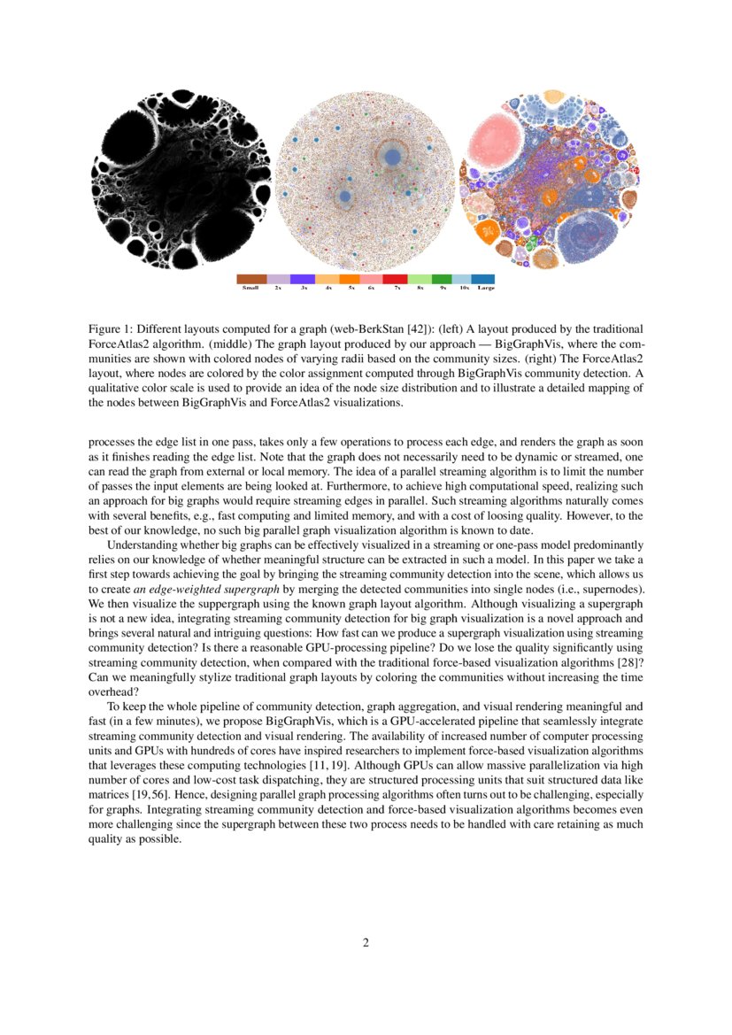 BigGraphVis: Leveraging Streaming Algorithms and GPU Acceleration for ...