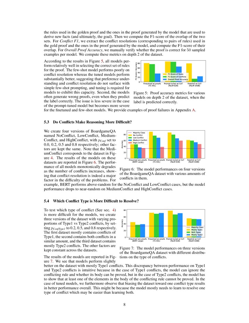 BoardgameQA A Dataset for Natural Language Reasoning with