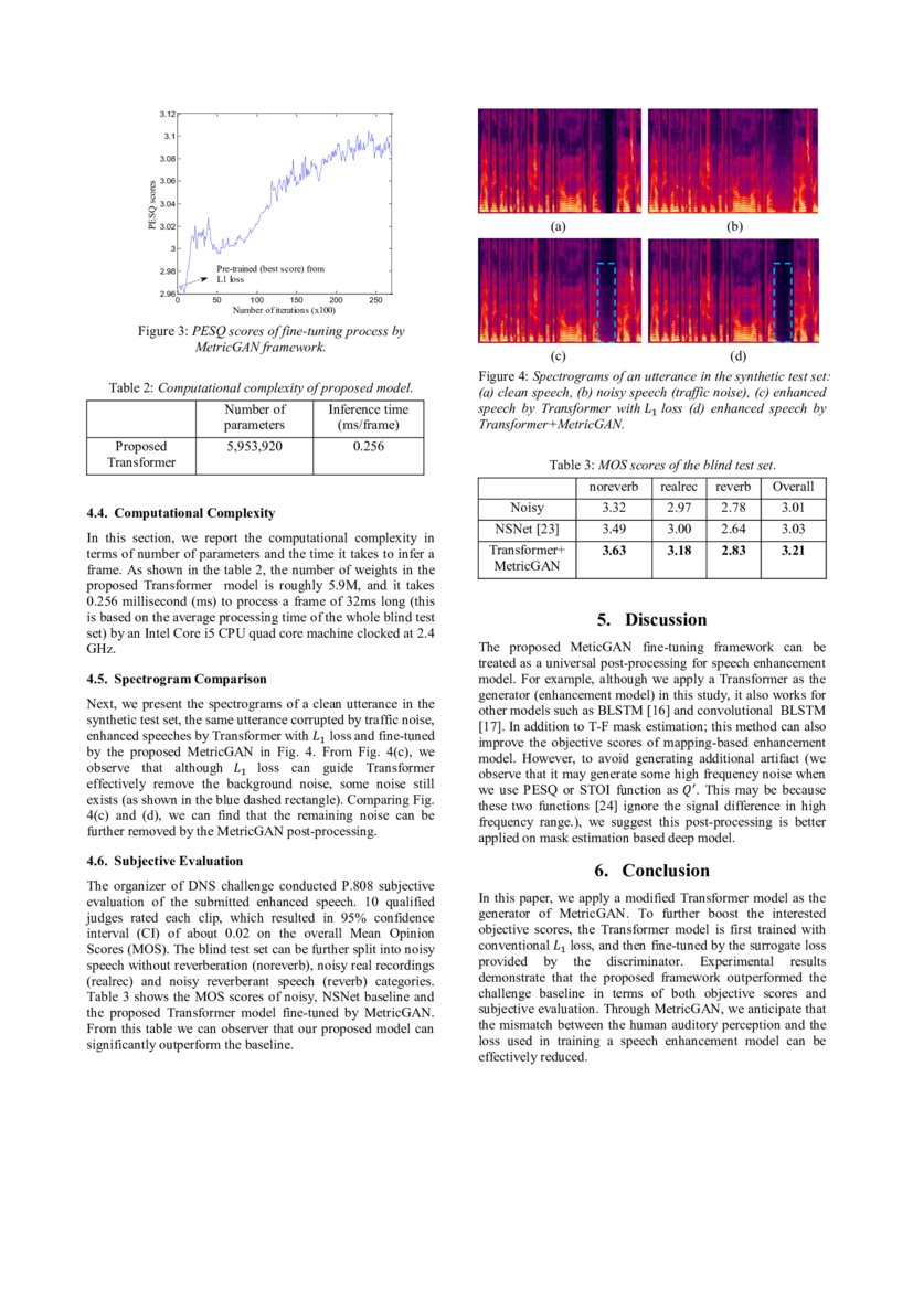 Boosting Objective Scores of Speech Enhancement Model through MetricGAN