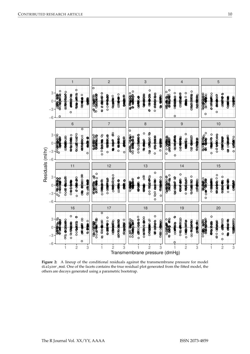 Bootstrapping Clustered Data in R using lmeresampler DeepAI