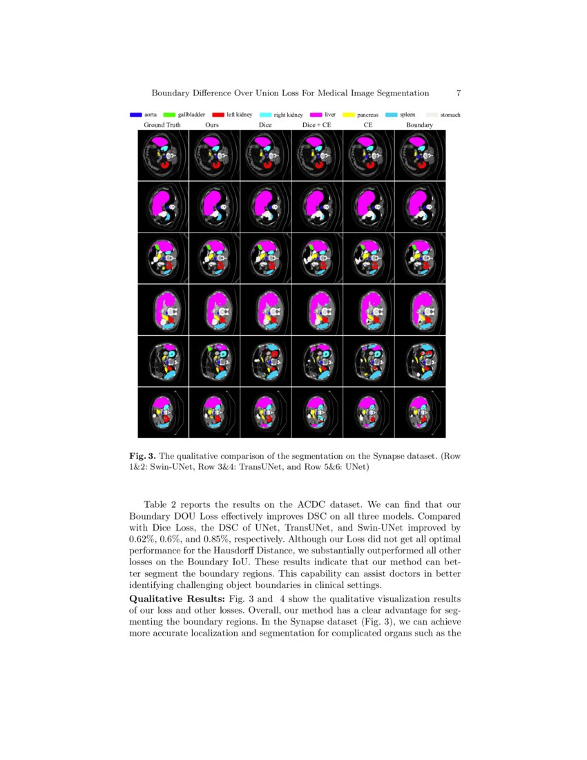 Boundary Difference Over Union Loss For Medical Image Segmentation DeepAI