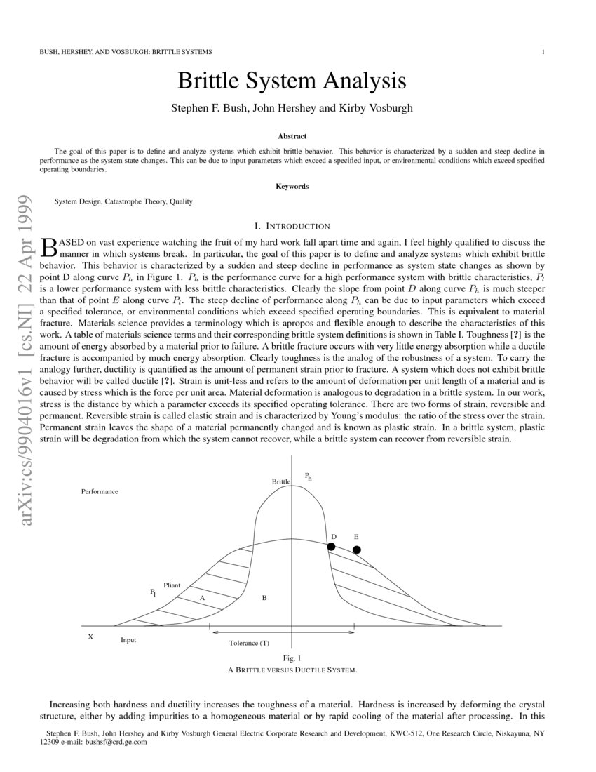 Brittle System Analysis DeepAI