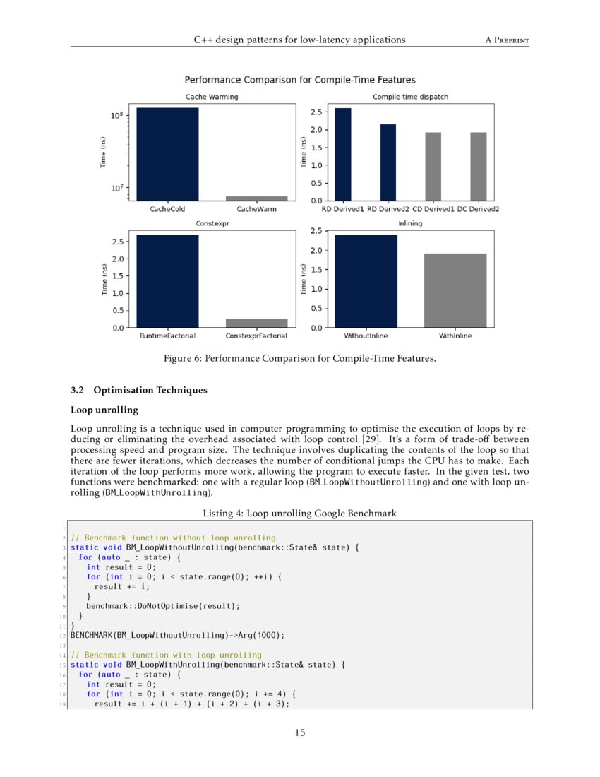 C++ Design Patterns for Low-latency Applications Including High ...