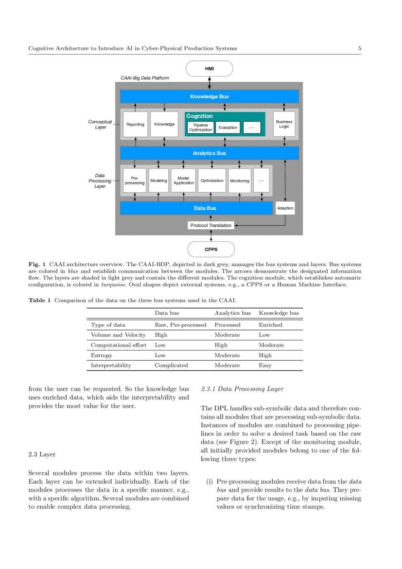 CAAI – A Cognitive Architecture to Introduce Artificial Intelligence in ...