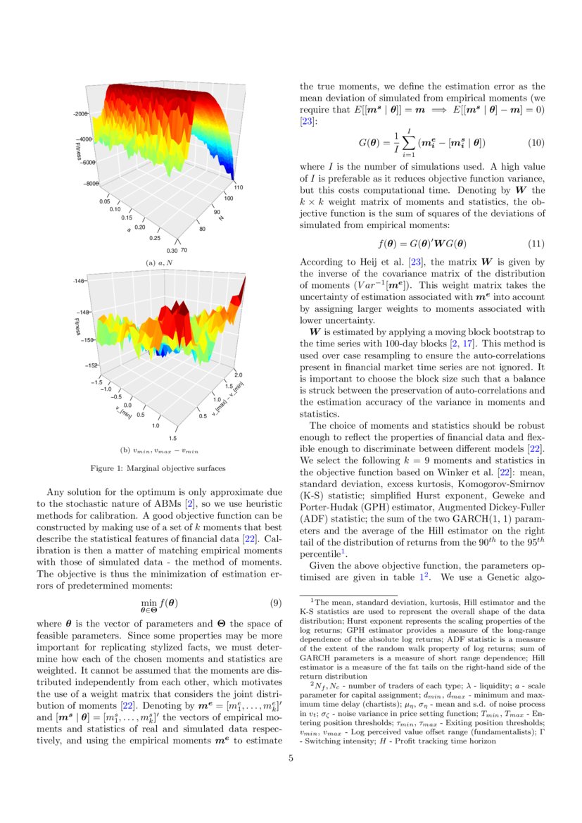 Calibrating an adaptive FarmerJoshi agentbased model for financial