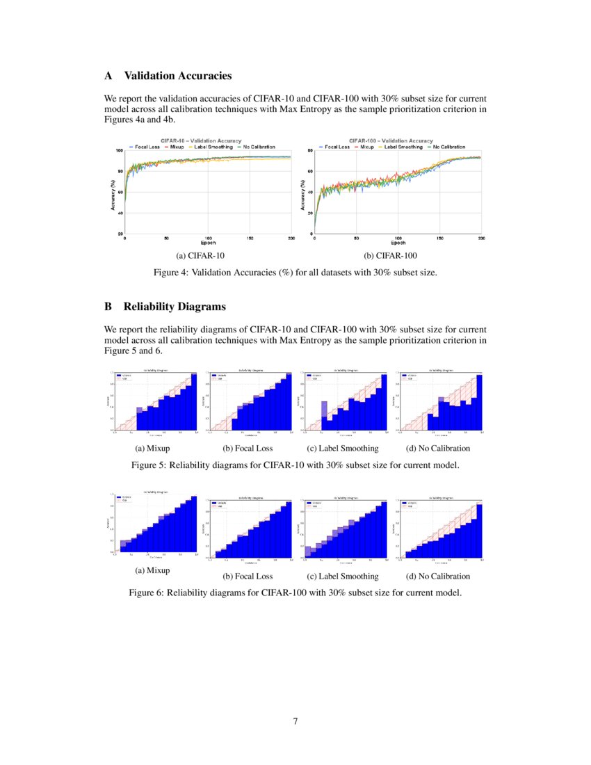 Can Calibration Improve Sample Prioritization? DeepAI