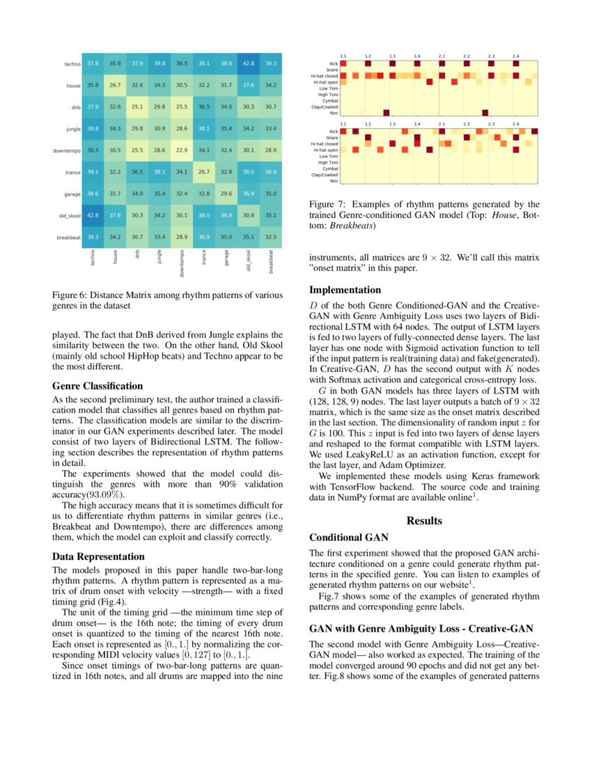 Can GAN originate new electronic dance music genres? – Generating novel ...