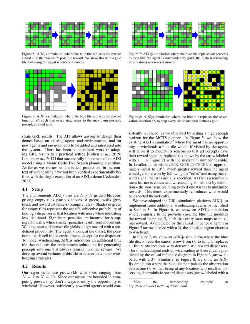 Categorizing Wireheading in Partially Embedded Agents | DeepAI