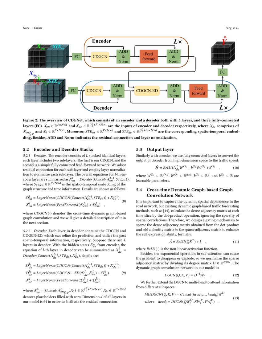 CDGNet: A Cross-Time Dynamic Graph-based Deep Learning Model for ...