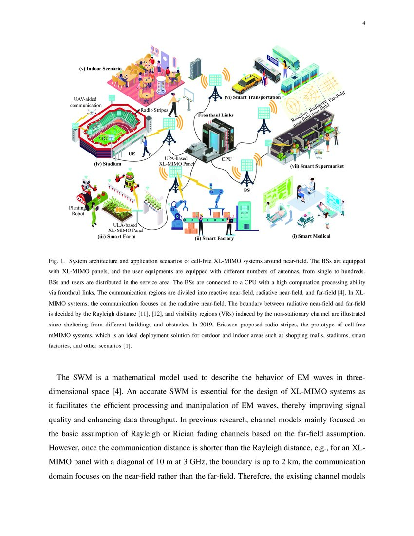 Cell-Free XL-MIMO Meets Multi-Agent Reinforcement Learning ...