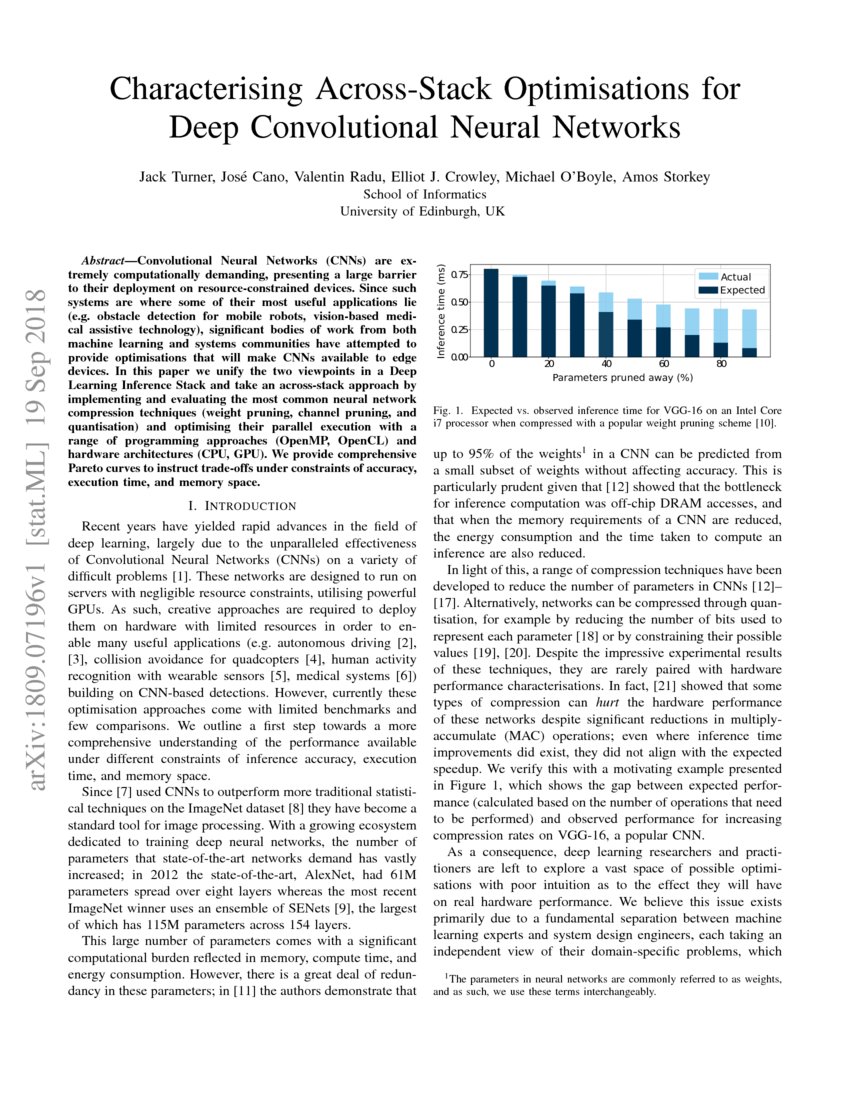 Characterising Across-Stack Optimisations for Deep Convolutional Neural ...