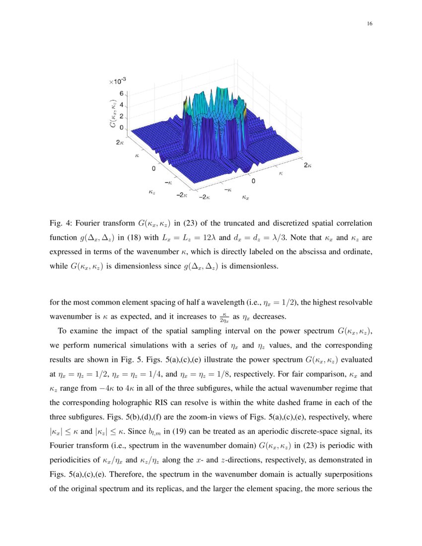 Characteristics of Channel Eigenvalues and Mutual Coupling Effects for