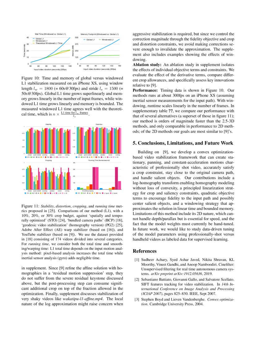 CinematicL1 Video Stabilization with a LogHomography Model DeepAI