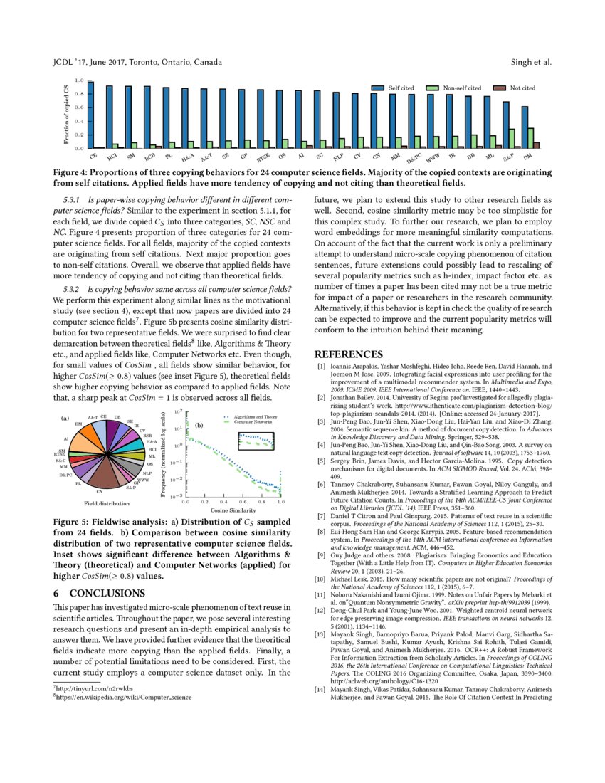 Citation sentence reuse behavior of scientists A case study on massive bibliographic text