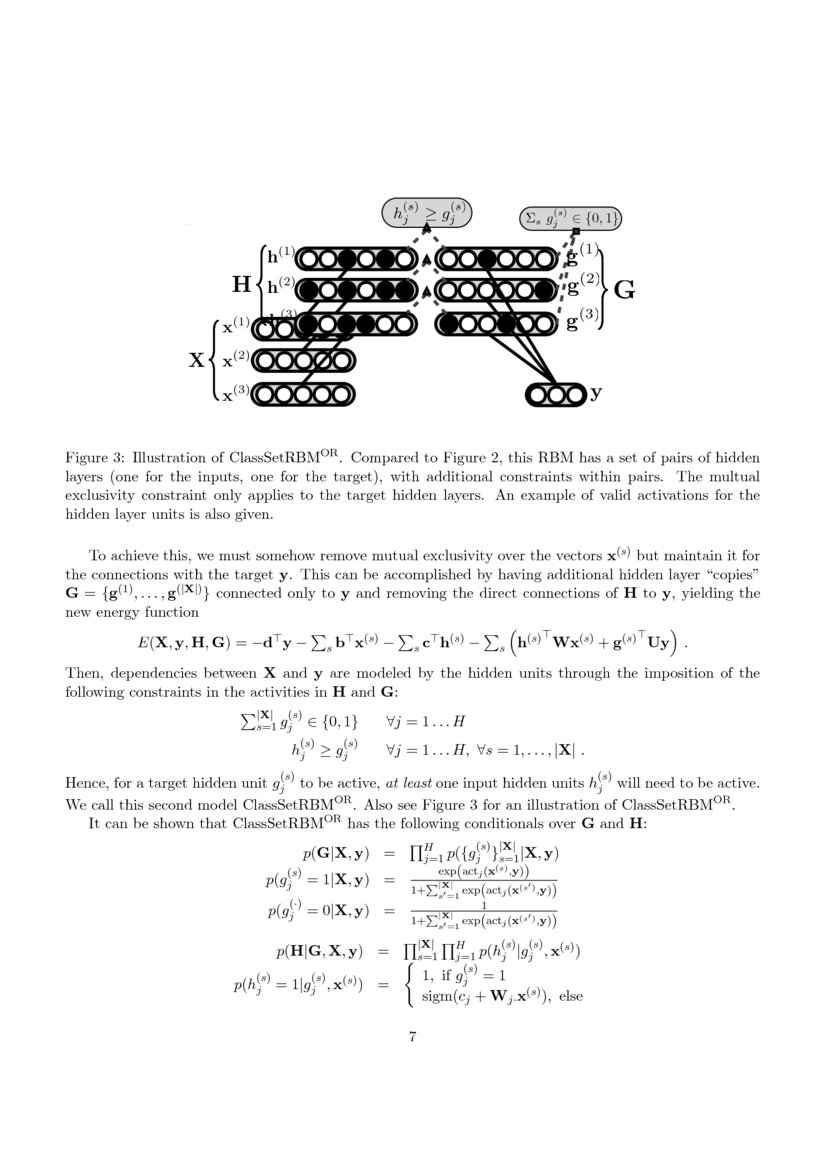 Classification of Sets using Restricted Boltzmann Machines DeepAI