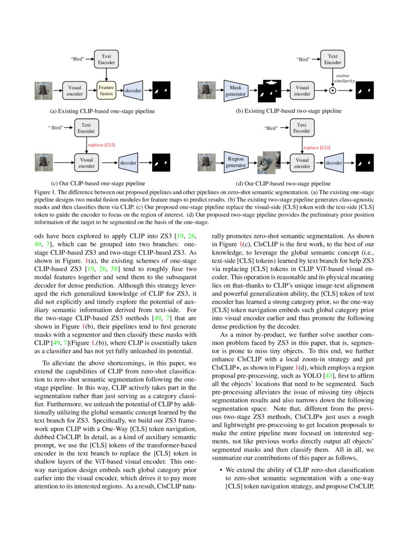 [CLS] Token is All You Need for ZeroShot Semantic Segmentation DeepAI