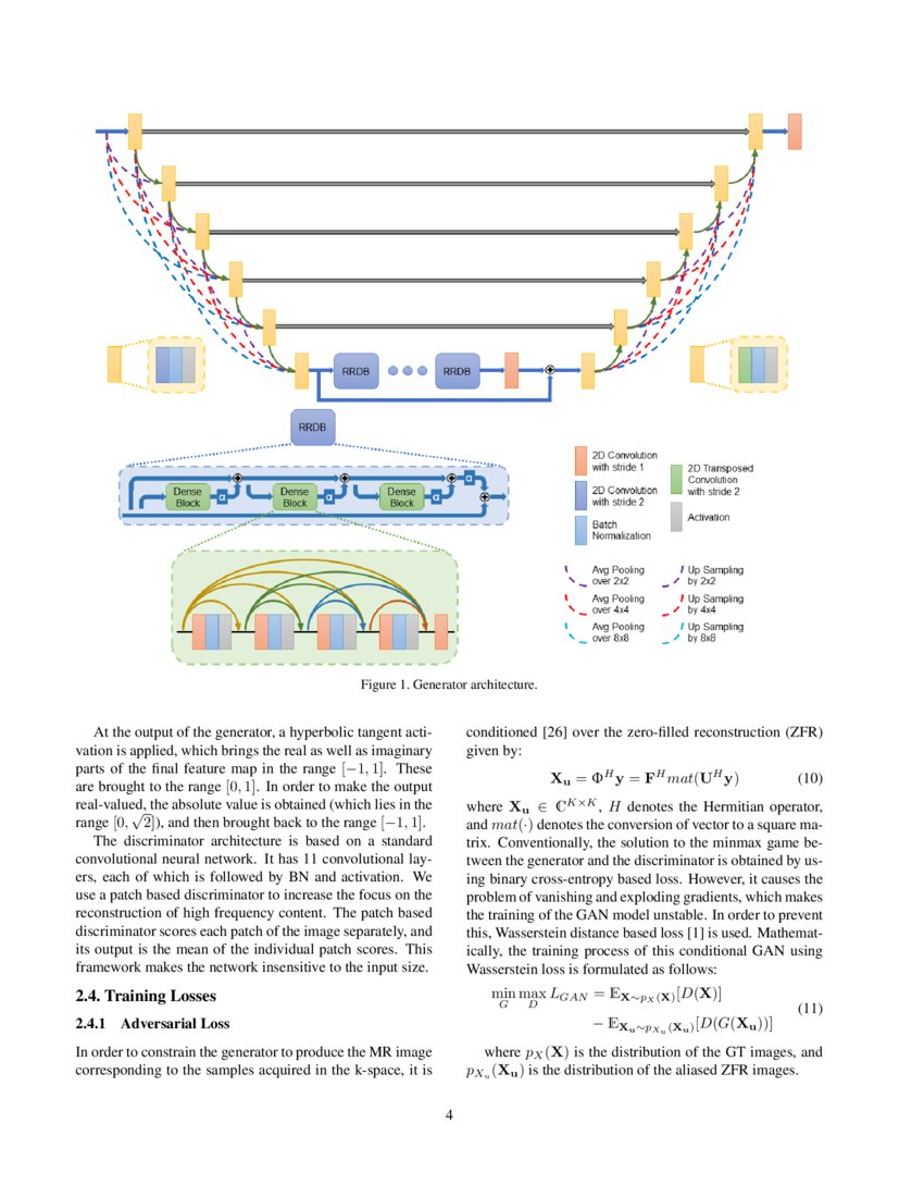 Co-VeGAN: Complex-Valued Generative Adversarial Network for Compressive ...