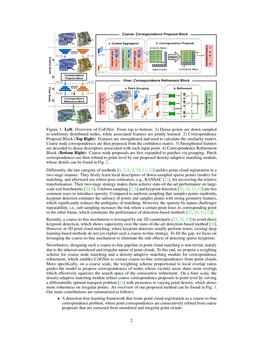 Cofinet Reliable Coarse To Fine Correspondences For Robust Point Cloud Registration Deepai Cofinet Reliable Coarse To Fine Correspondences For Robust Point Cloud Registration Deepai