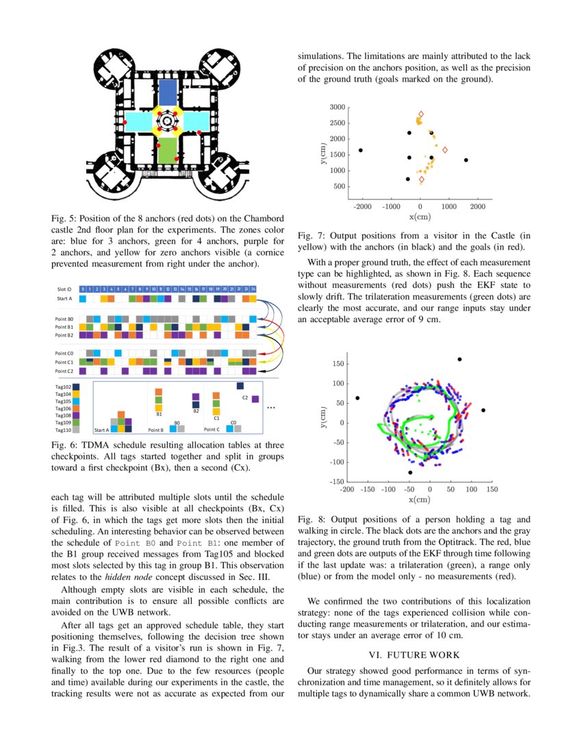 Collaborative Localization and Tracking with Minimal Infrastructure ...