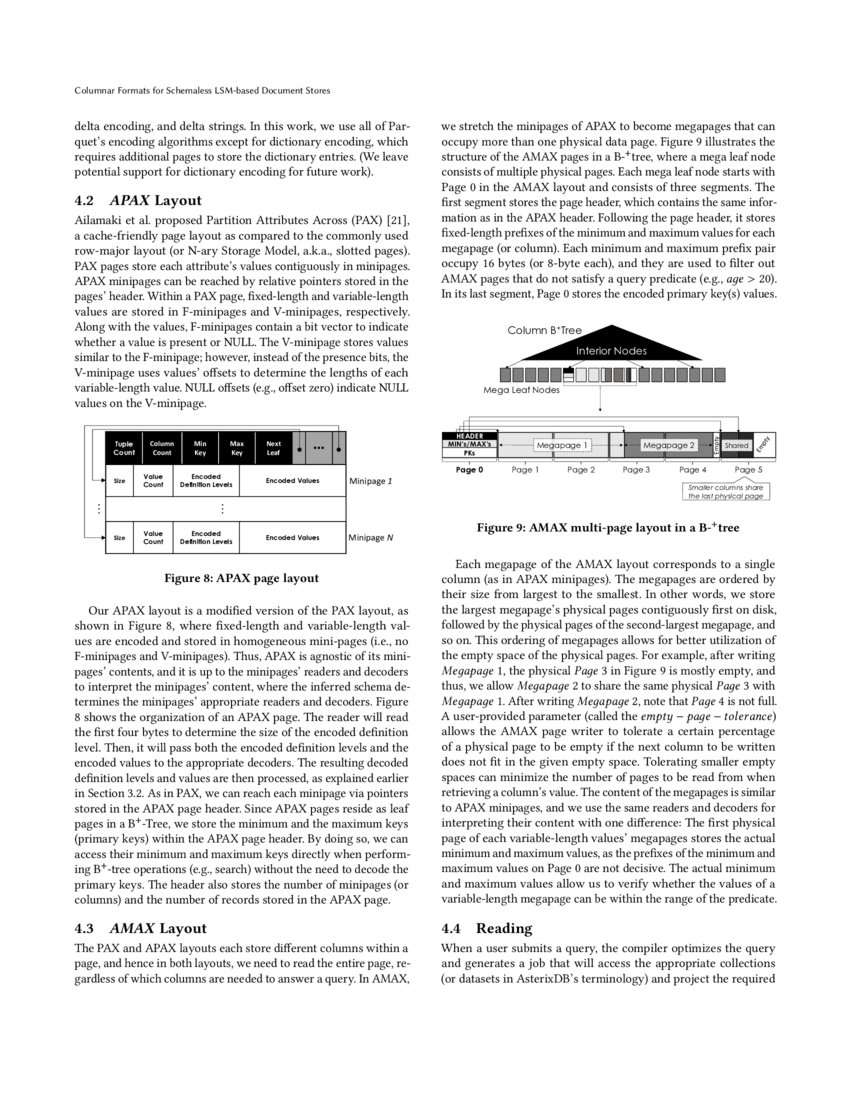 Columnar Formats for Schemaless LSMbased Document Stores DeepAI