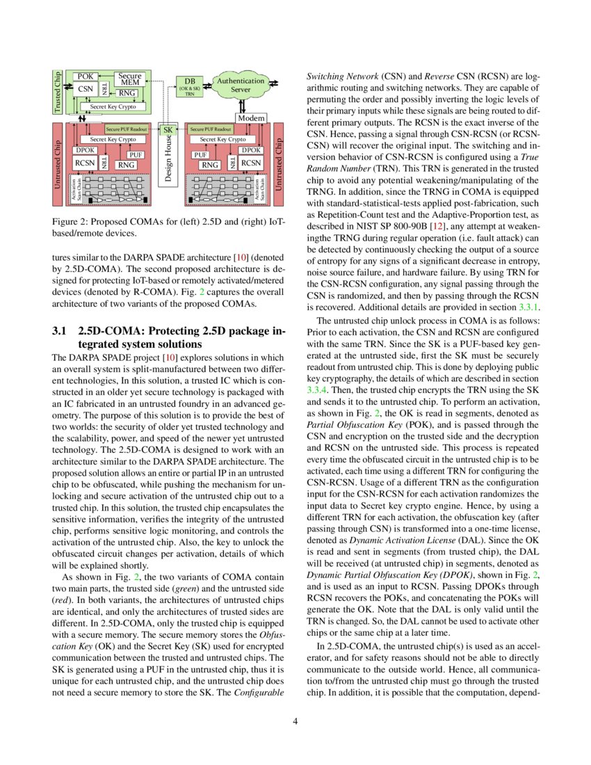 COMA: Communication and Obfuscation Management Architecture | DeepAI