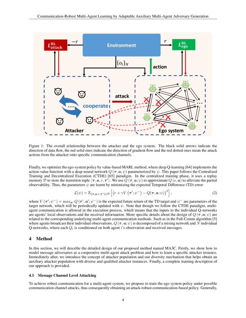 Communication-Robust Multi-Agent Learning by Adaptable Auxiliary Multi ...