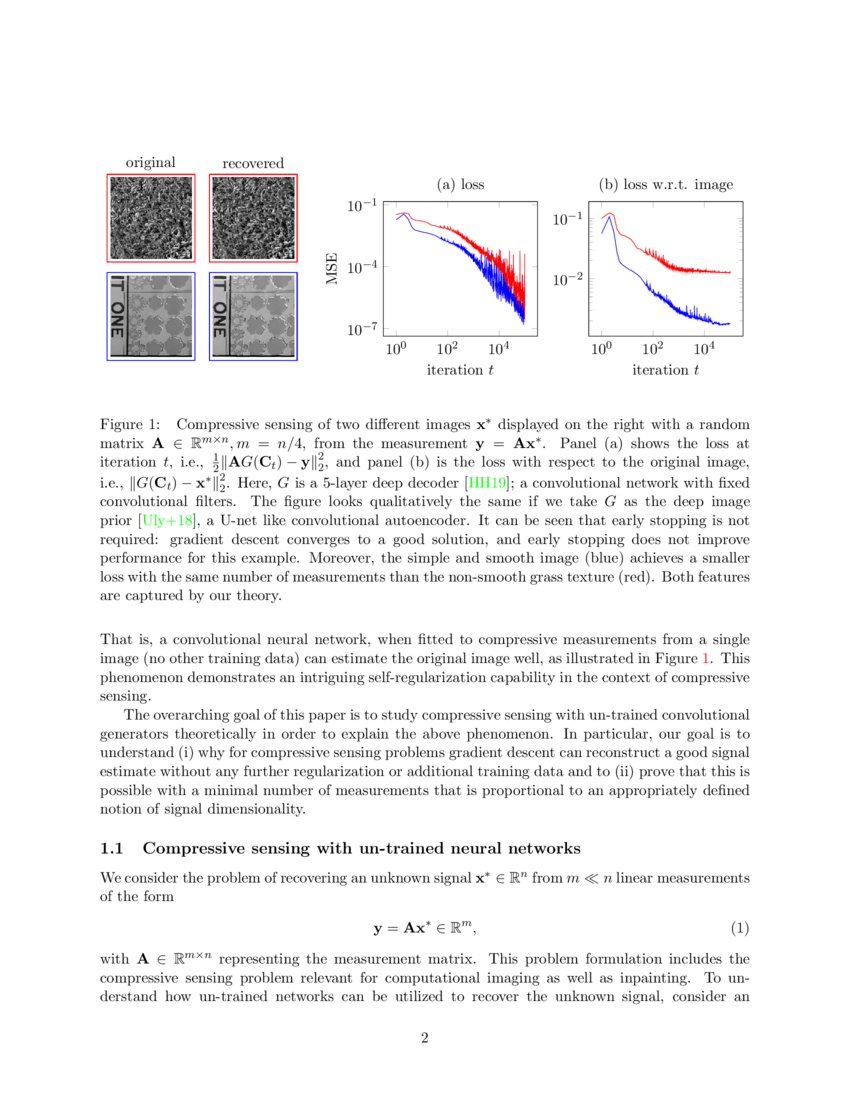 compressed sensing neural networks