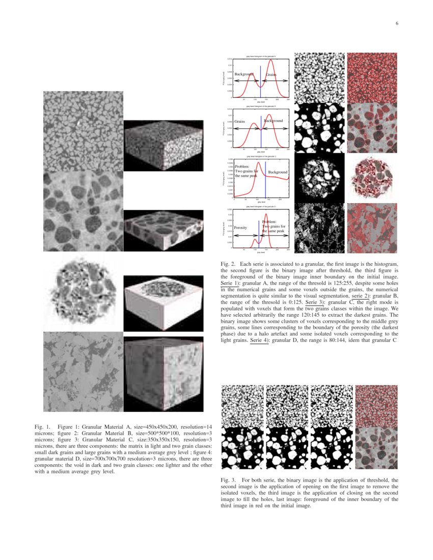 Conceptualization of seeded region growing by pixels aggregation. Part 4 Simple, generic and