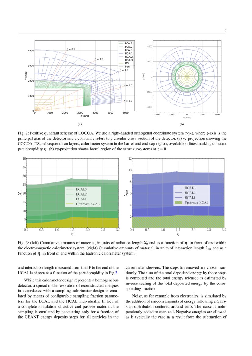 Configurable calorimeter simulation for AI applications DeepAI
