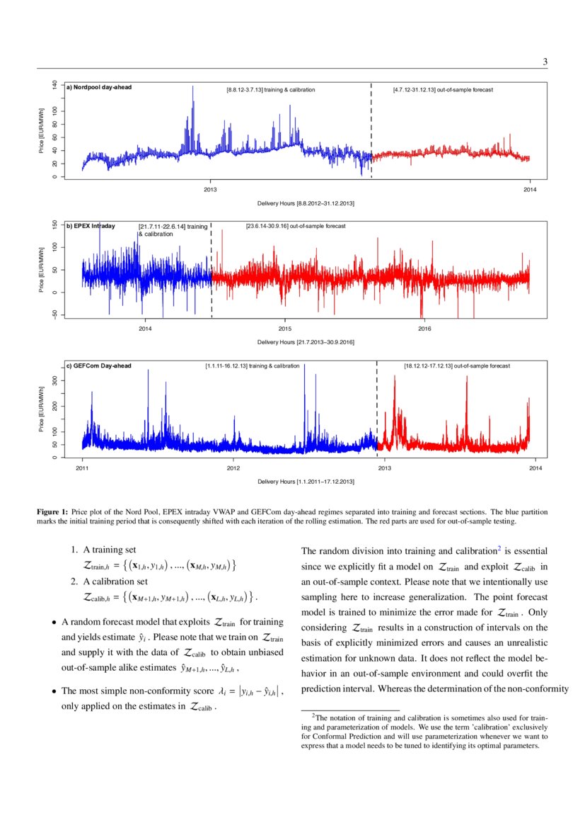 Conformal Prediction Interval Estimations with an Application to Day ...