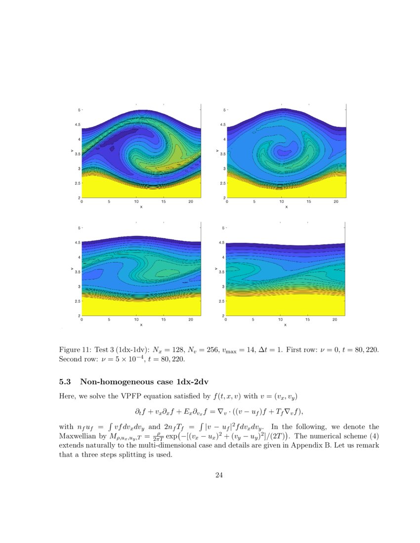 Conservative stabilized RungeKutta methods for the VlasovFokker