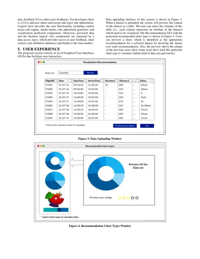 Context Aware Recommendation For Data Visualization Deepai Context Aware Recommendation For Data Visualization Deepai