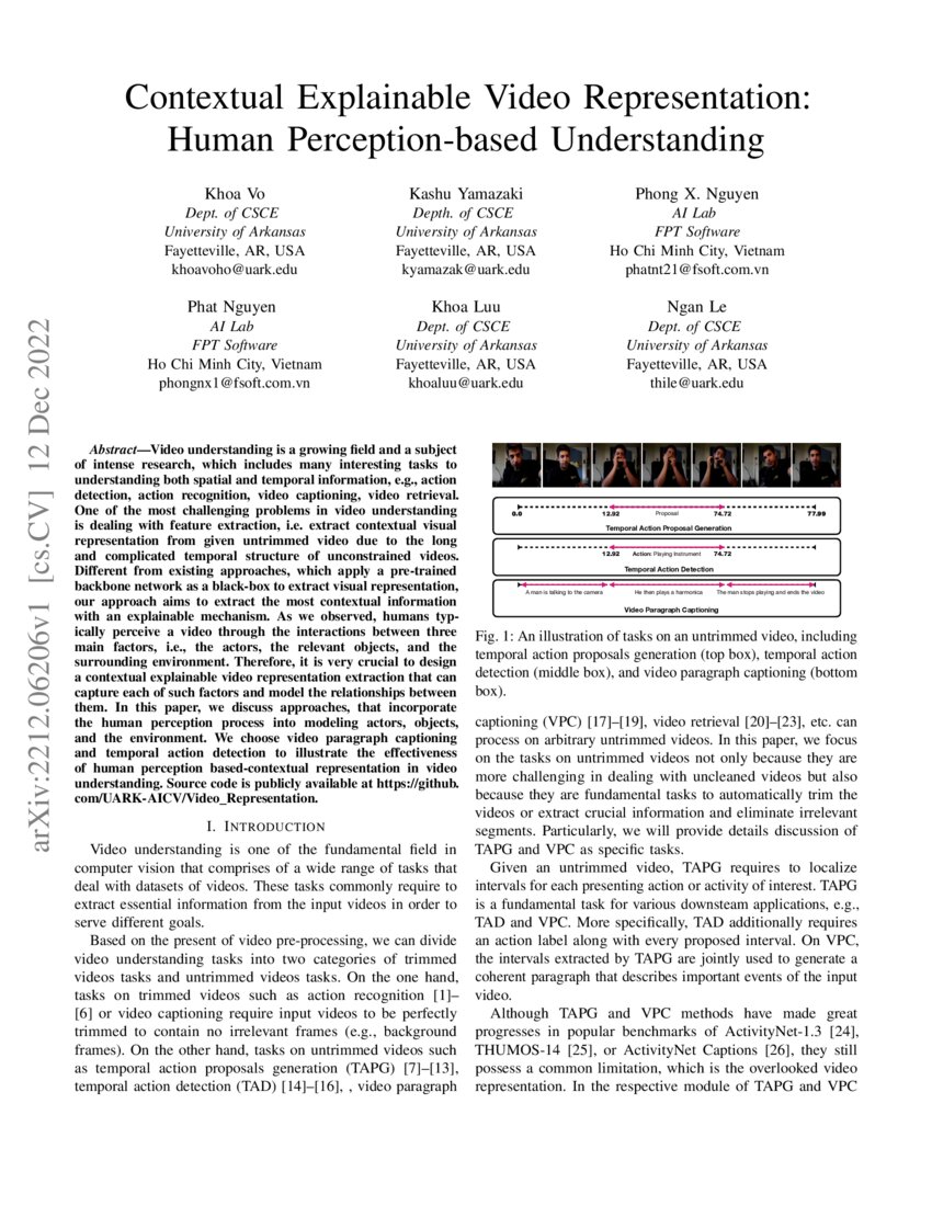 Contextual Explainable Video Representation: Human Perception-based ...