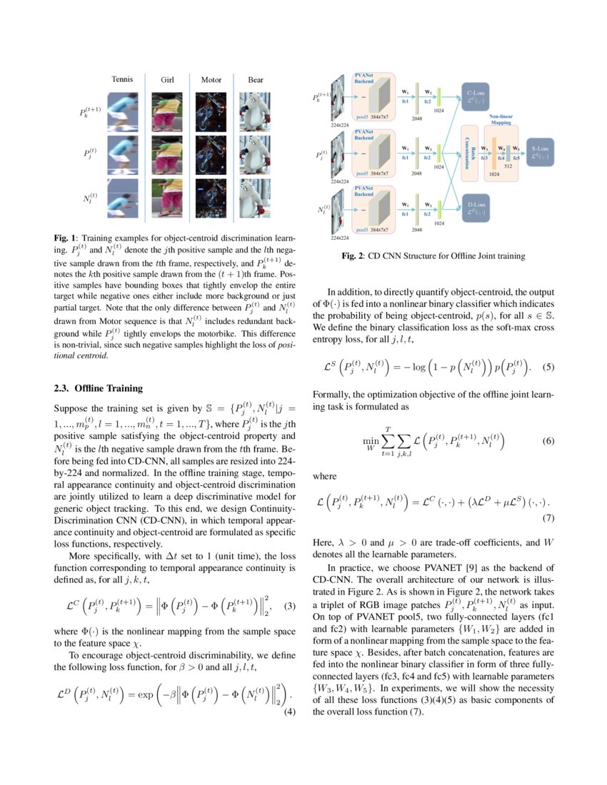 ContinuityDiscrimination Convolutional Neural Network for Visual