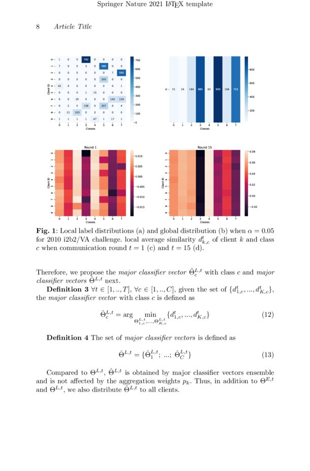 Contrast with Major Classifier Vectors for Federated Medical Relation