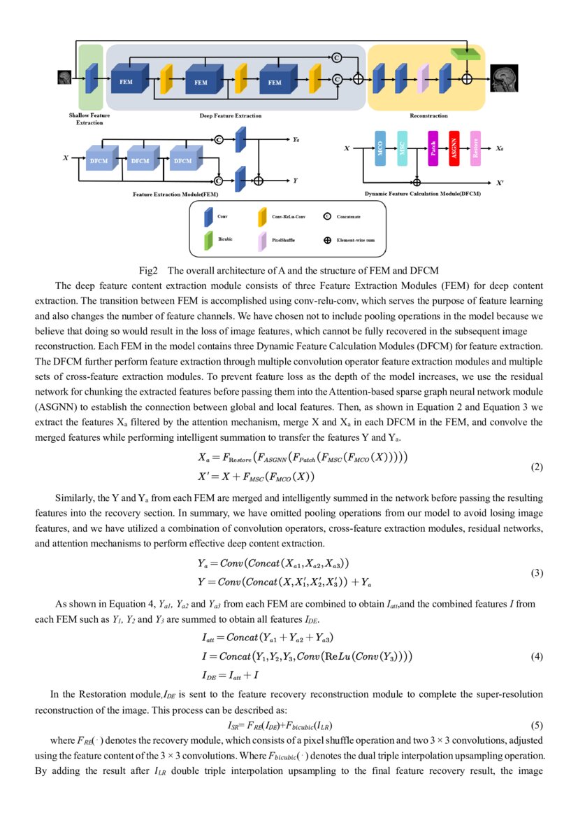 Convolutional neural network based on sparse graph attention mechanism ...