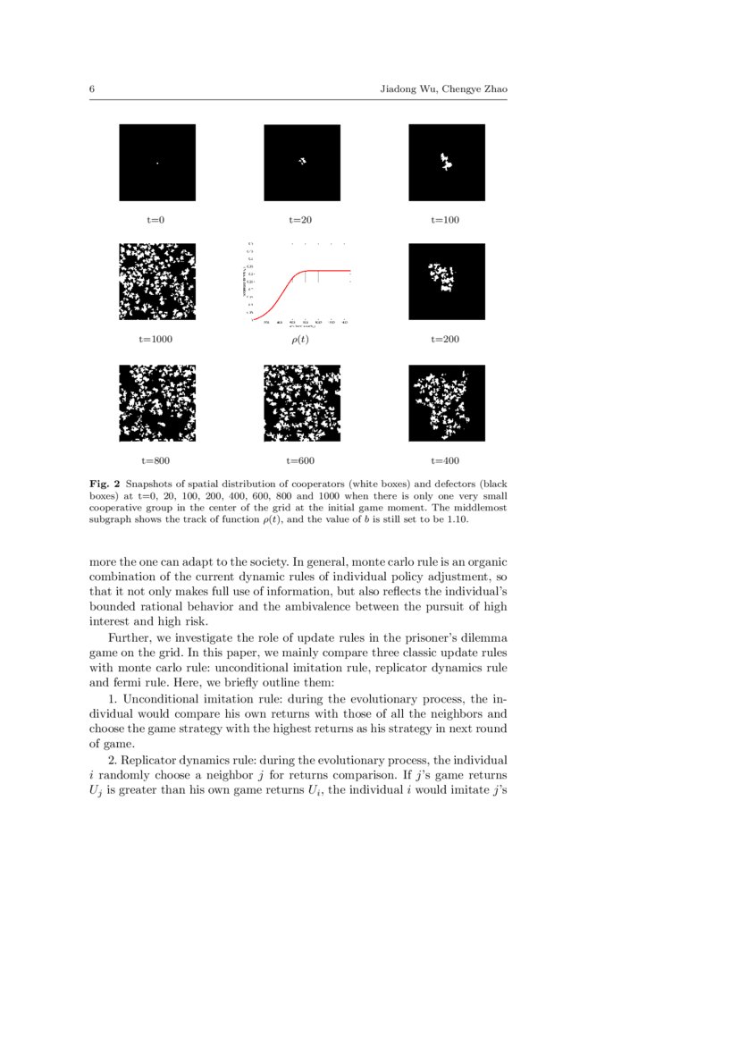 Cooperation on the monte carlo rule Prison's dilemma game on the grid
