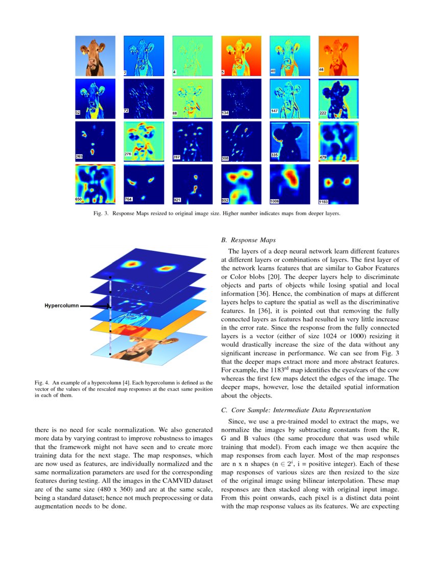 Core Sampling Framework for Pixel Classification | DeepAI