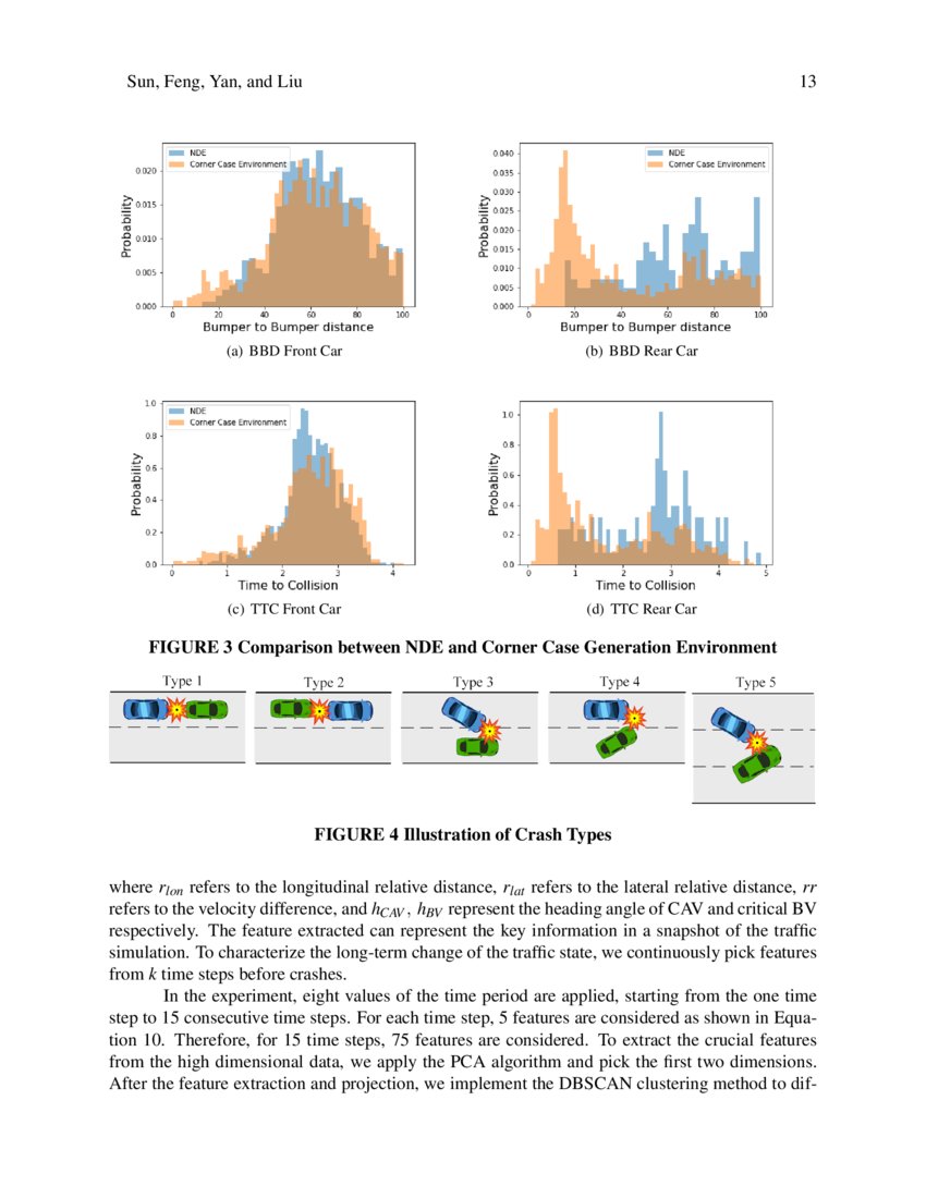 Corner Case Generation and Analysis for Safety Assessment of Autonomous