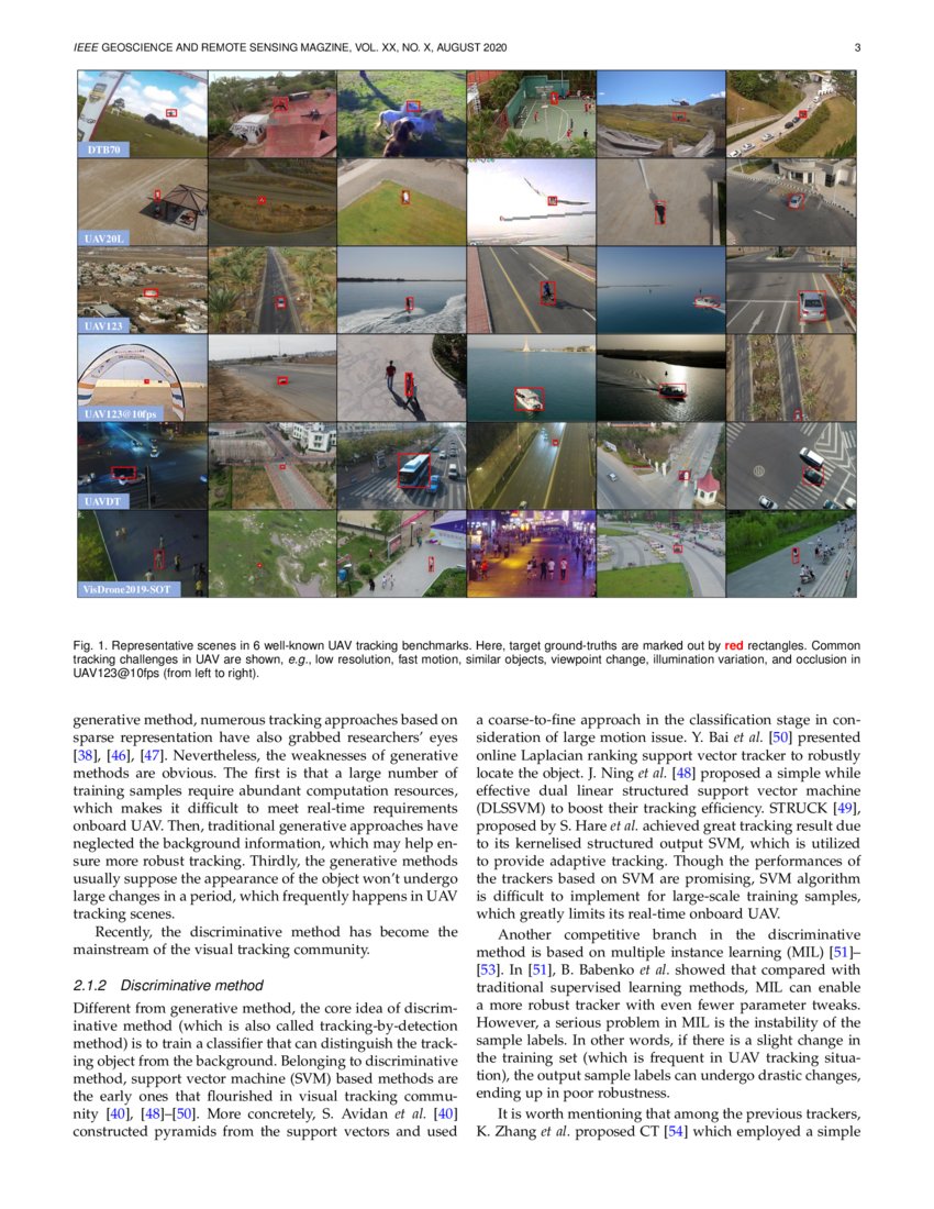 A Review Of Uav Visual Detection And Tracking Methods – KOLH