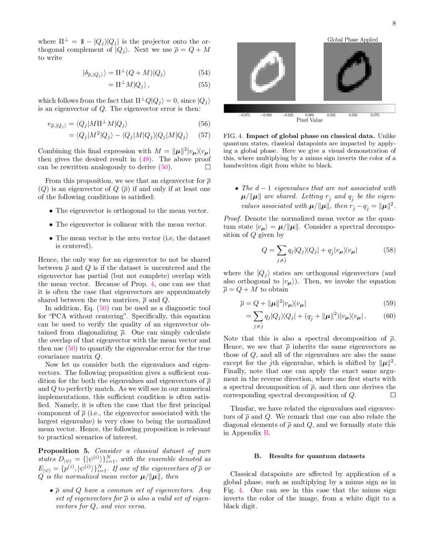 Covariance matrix preparation for quantum principal component analysis