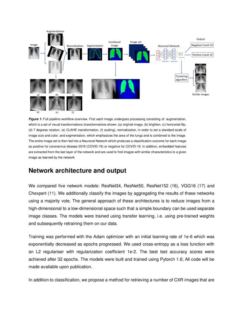 COVID19 Classification of Xray Images Using Deep Neural Networks DeepAI